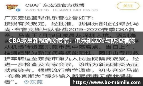 CBA球员新冠确诊疫情：俱乐部应对与防控措施