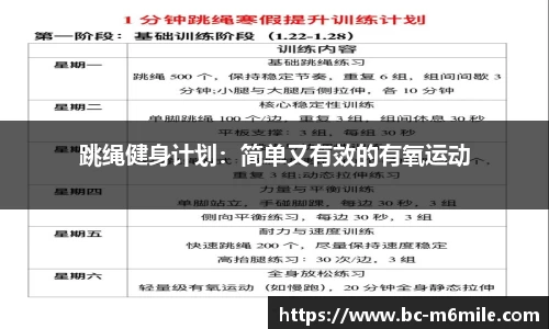 跳绳健身计划：简单又有效的有氧运动