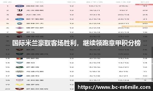 国际米兰豪取客场胜利，继续领跑意甲积分榜